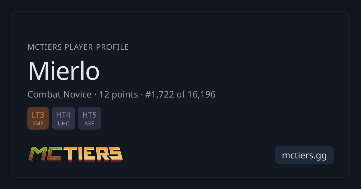 Mierlo - Minecraft PvP Tier Profile | MCTiers