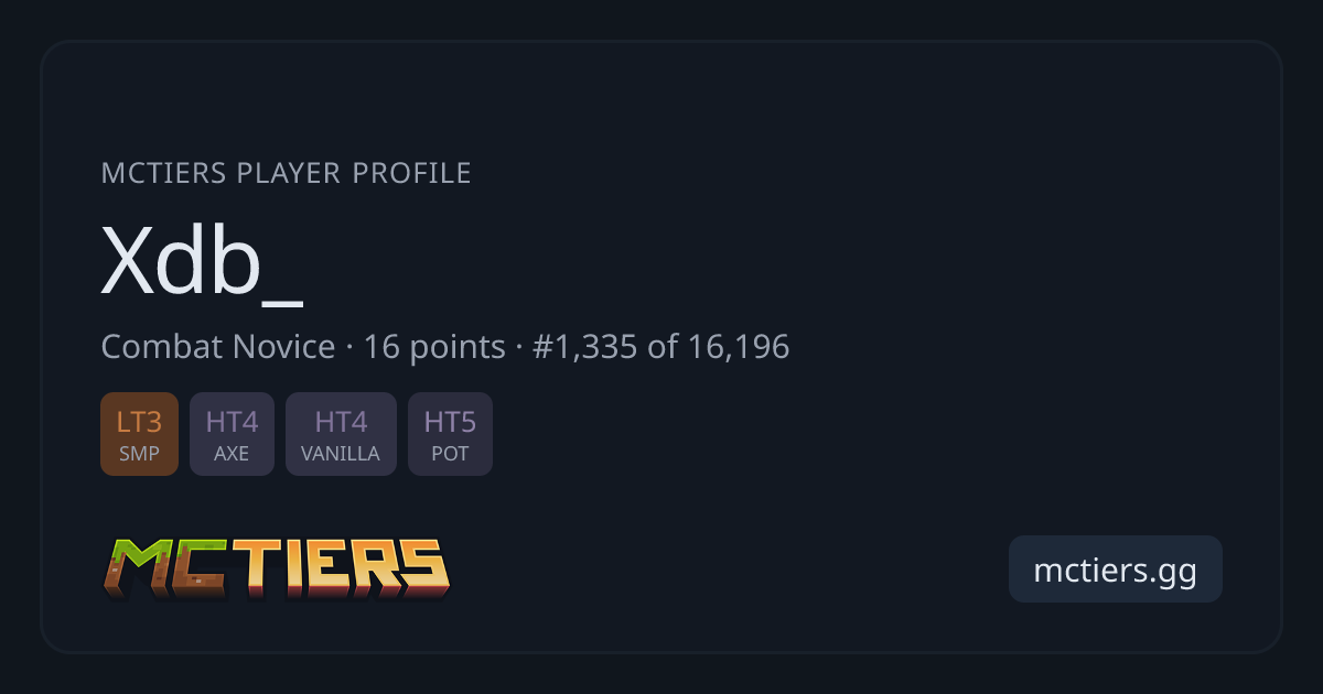 Xdb_ - Minecraft PvP Tier Profile | MCTiers
